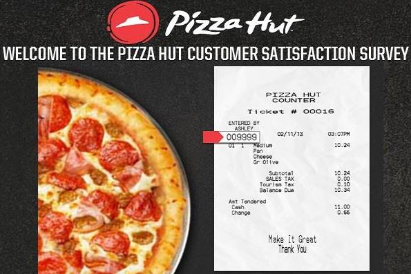 Tellpizzahut.com Contest
