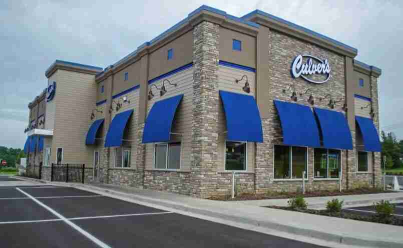 Tell-Culvers-Survey